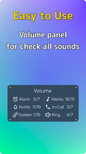 Comprehensive volume panel interface displaying alarm, media, notification, call, system and ring audio controls