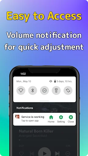 Android notification access screen showing Volume Control service with quick home, settings and close options